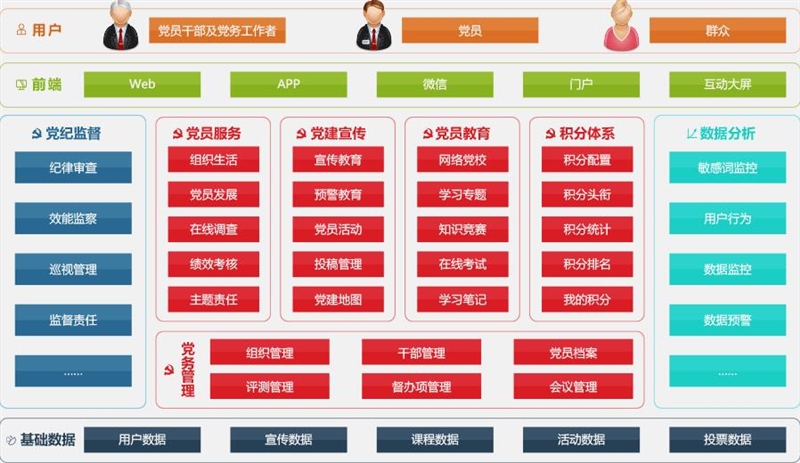 TIM截圖20200506143927